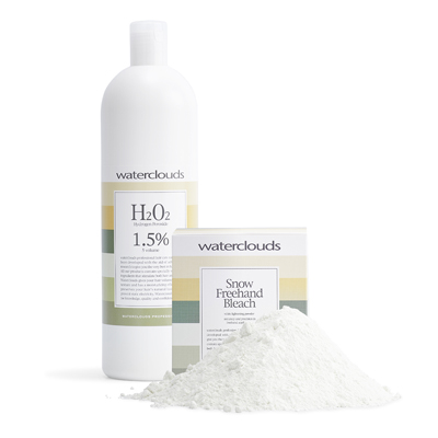 Blekning &amp; Väte